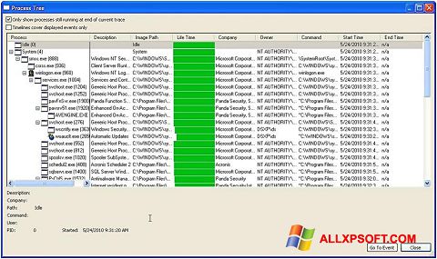 Ekrānuzņēmums Process Monitor Windows XP